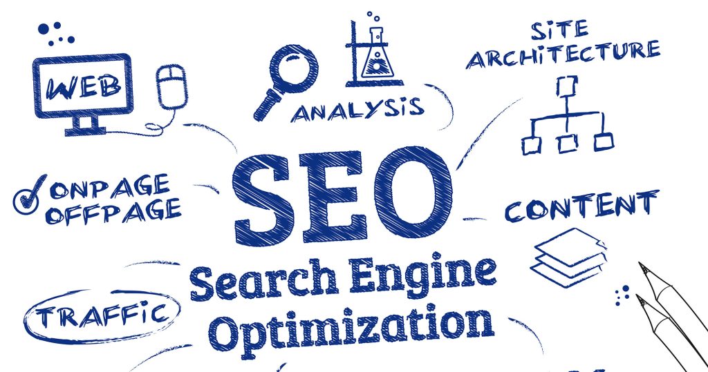 seo kodeuni